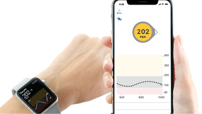 Met Dexcom G6 CGM kunt u uw glucosemetingen bekijken op uw smart device